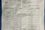 固原市深圳入职体检有问题咨询，深圳入户体检问题咨询