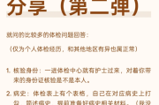 固原市gwy体检经历分享