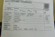 固原市入职体检有什么项目，入职体检有问题怎么办